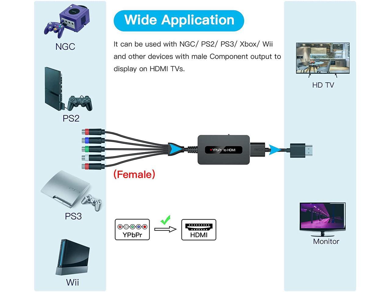 V component. Component vs HDMI ps2. Component vs HDMI.