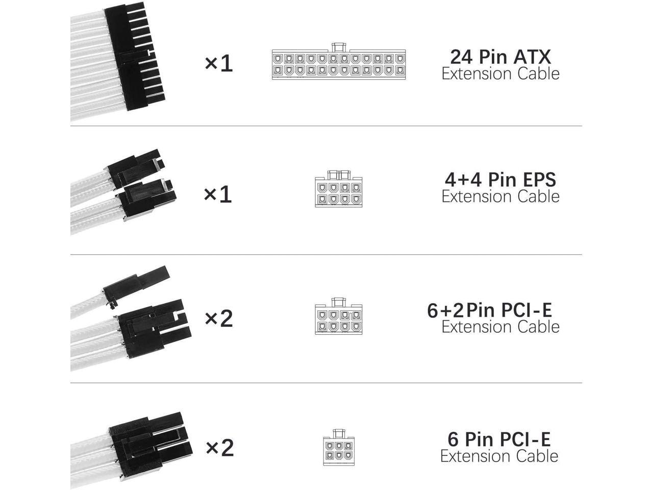 Sleeved Cables, PSU Extension Cable Kit for Power Supply, Fiber Braided