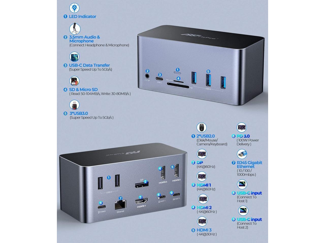 flepow docking station