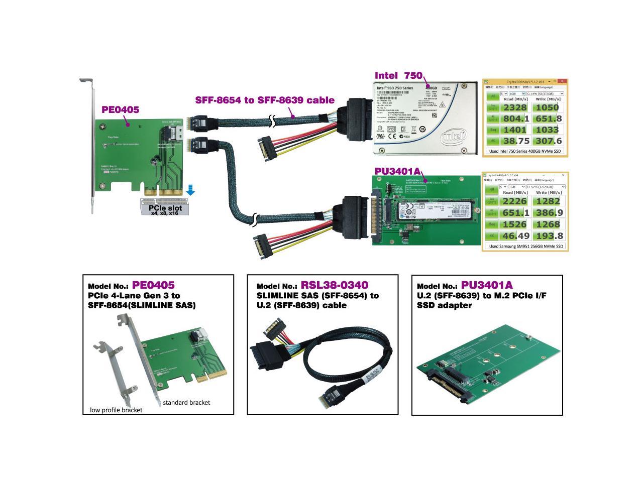 Innocard Pcie Gen Lanes To Slimline Sas Sff Converter With