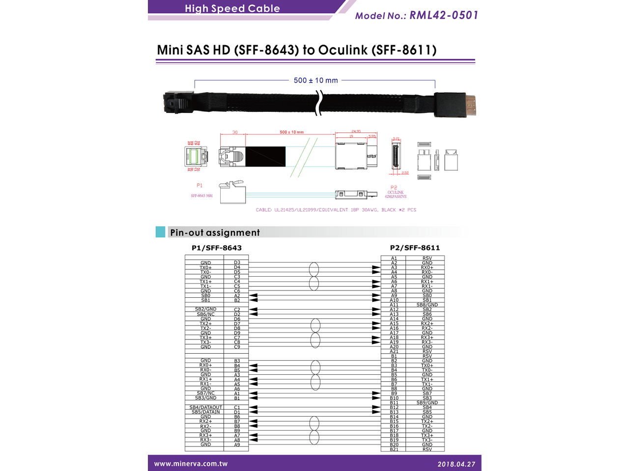 Oculink to Mini SAS HD Cable / SFF8611 to SFF8643 Cable