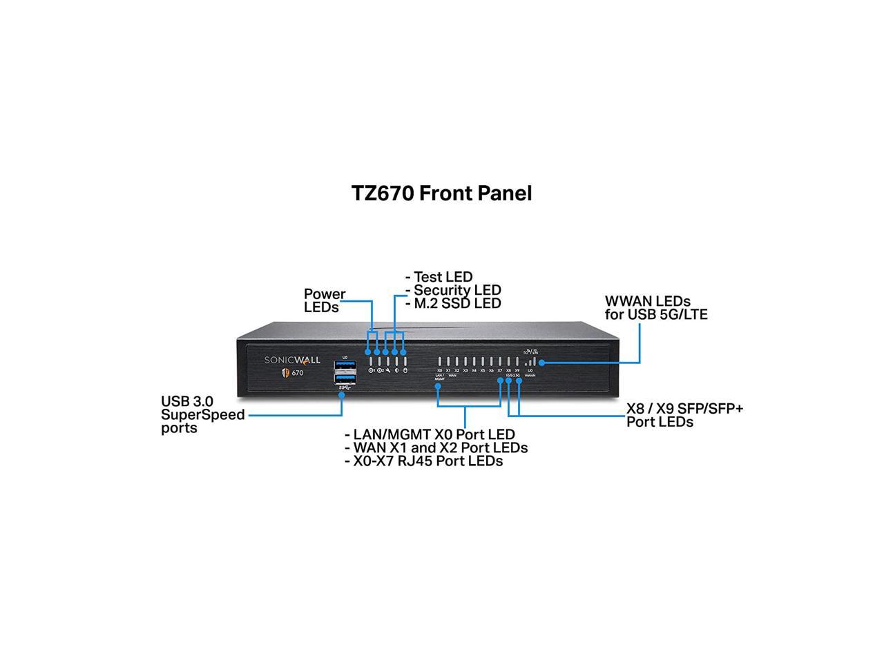 SonicWall TZ670 - Advanced Edition - Security Appliance - 10 GigE ...