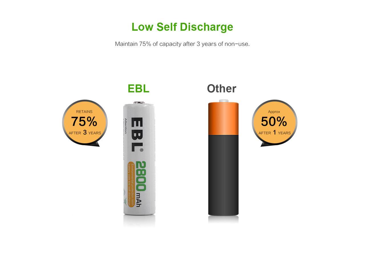 electroblock ebl20 for sale
