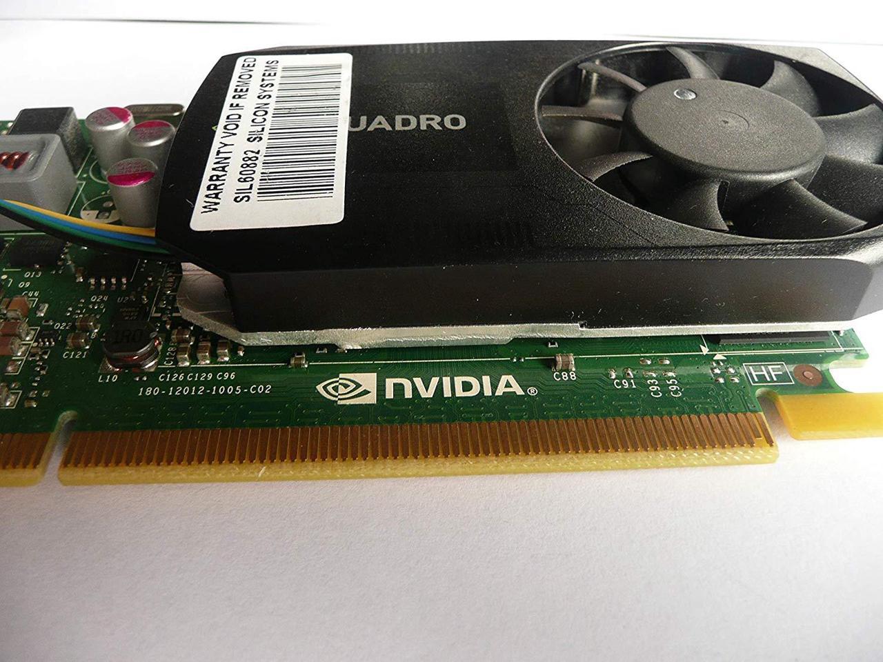 Сравнение видеокарт quadro k620