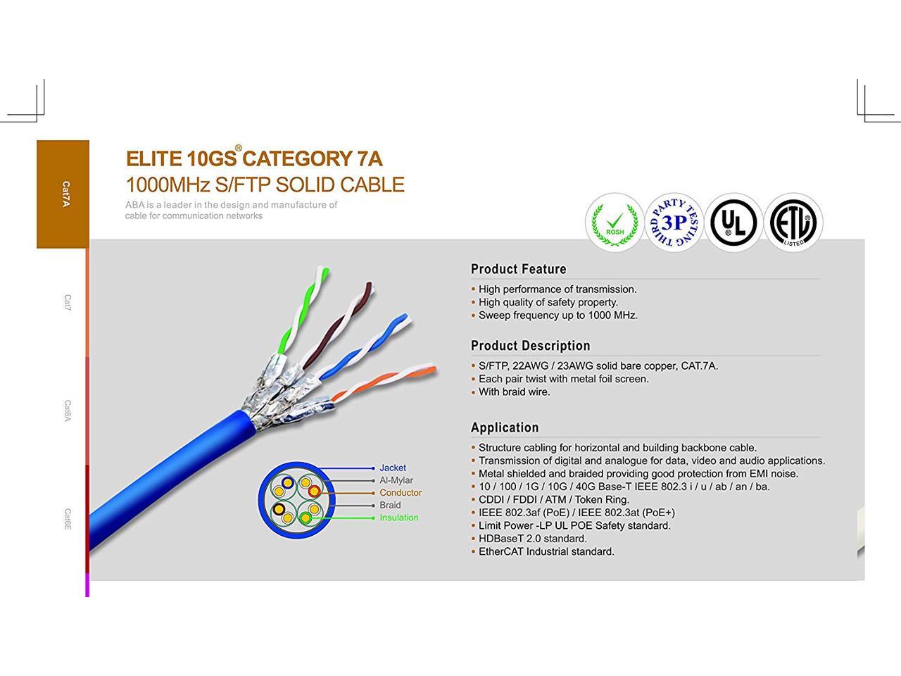 Elite Cat7a Shielded Plenum (CMP), 1000ft, 1000MHz, 22AWG, S/FTP, Solid ...