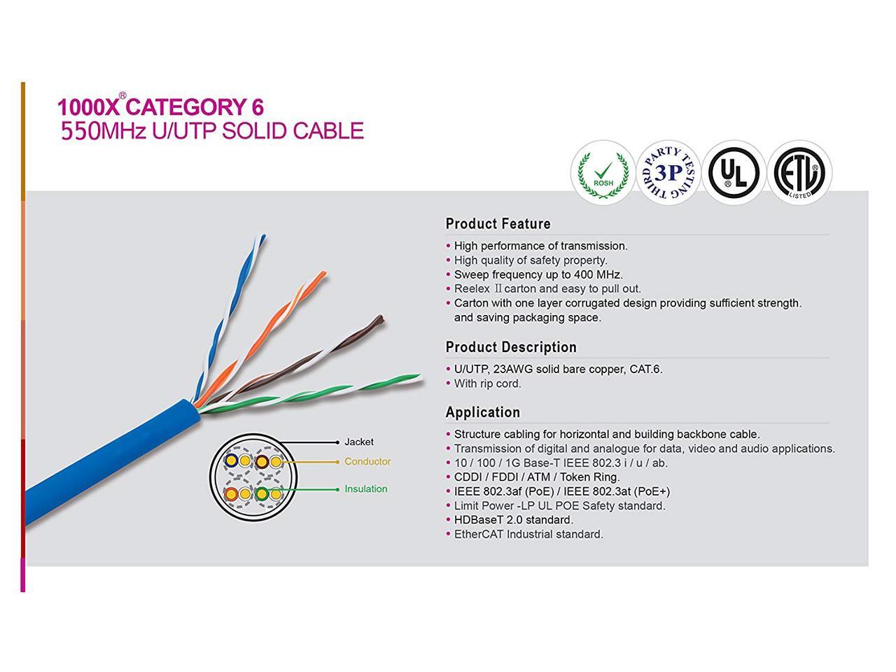 Elite Cat6 Riser (CMR), 1000ft, 550MHz, 23AWG, UTP, Solid Bare Copper