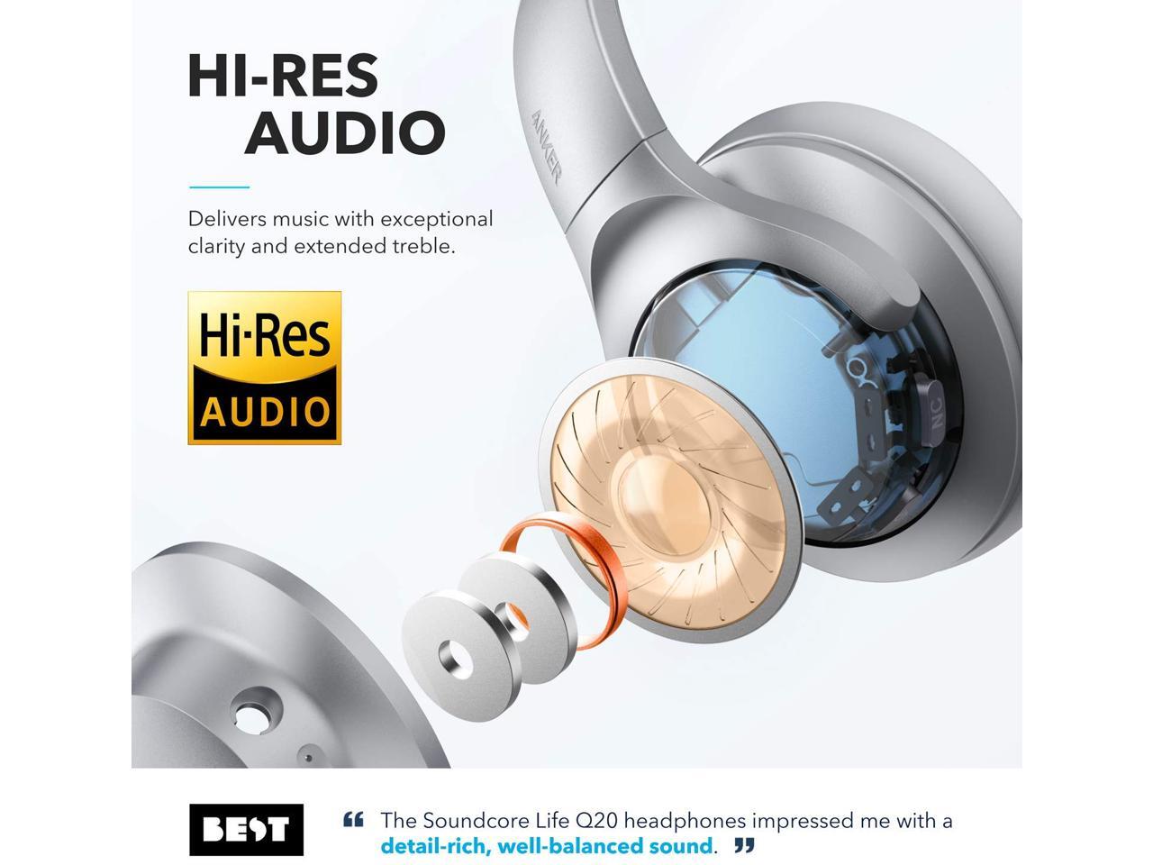 Anker Soundcore Life Q20 Hybrid Active Noise Cancelling