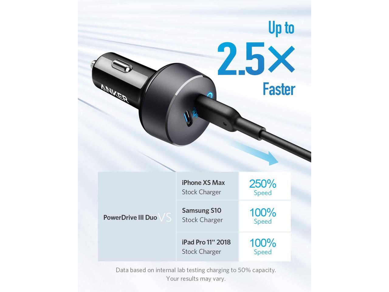 Anker USB C Car Charger, 40W 2Port PowerIQ 3.0 Type C Car Adapter