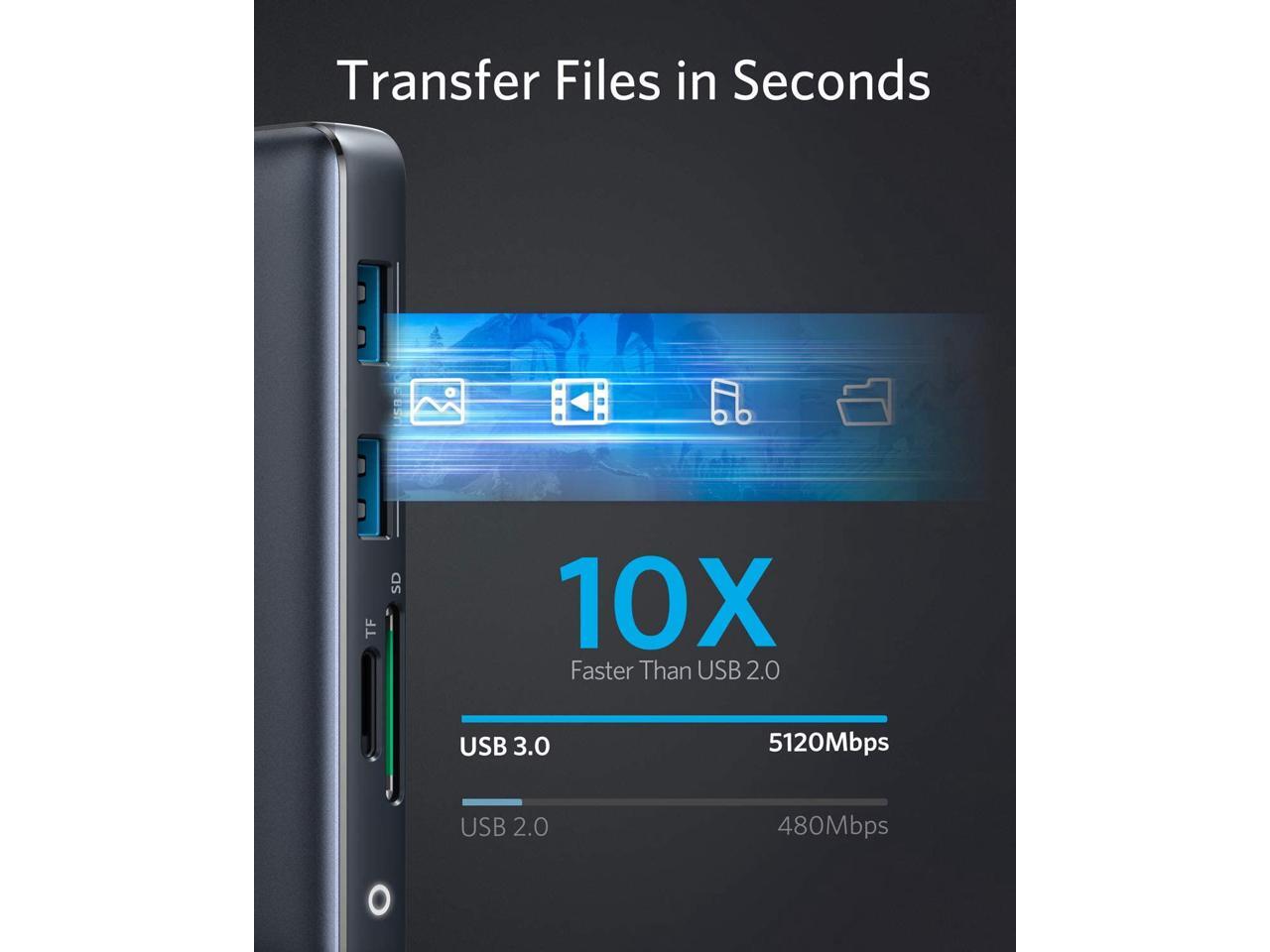 Hub USB-C Anker PowerExpand 8-in-1 – Adattatore Con Doppia HDMI 4K, PD 100W, Ethernet, SD