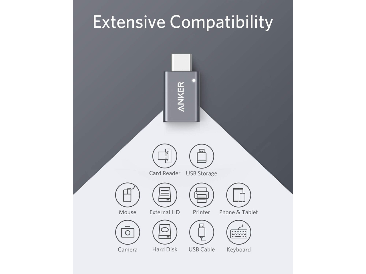 thumbnail interactive-video image 1 of Anker USB C To HDMI Adapter, 8K@60Hz Or 4K@144Hz Video Display... 1 of 10