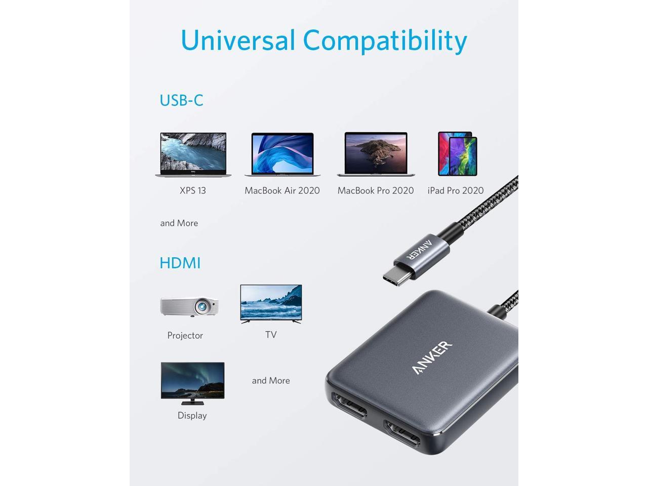 Anker USB C to Dual HDMI Adapter, Compact and Portable USB C Adapter ...