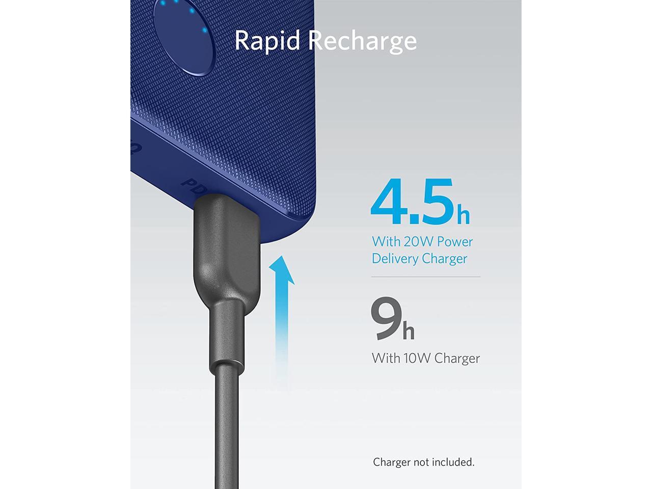 Anker PowerCore Slim 10000 PD, 20W 10000mAh Power Delivery Power Bank