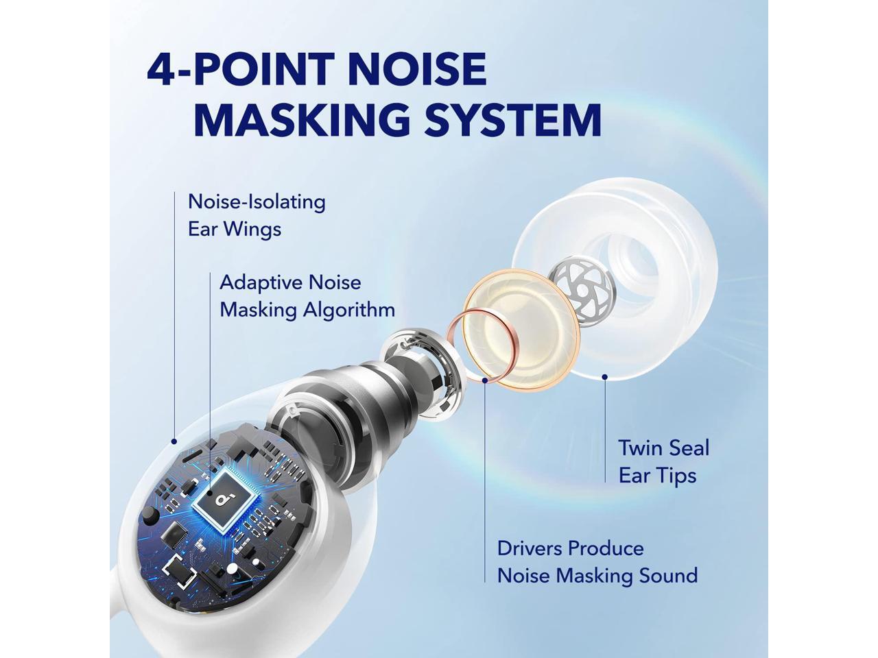 soundcore by Anker, Sleep A10 Bluetooth Sleep Earbuds, Noise Blocking