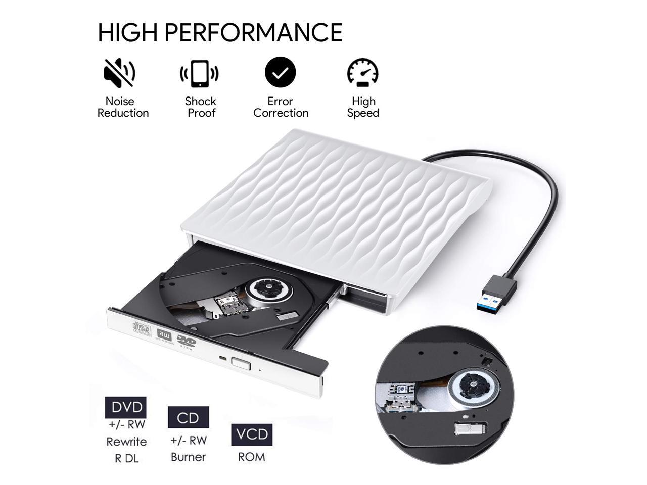 LUOM DVD Player for Laptop, USB 3.0 TypeC Dual Port Portable External