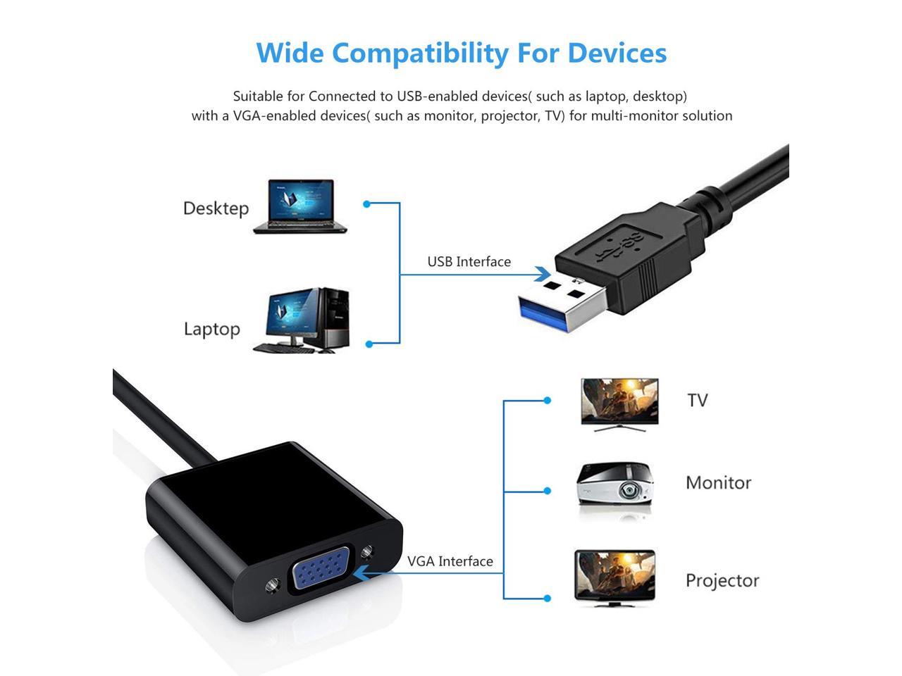 usb 3 driver windows 10 pnp display