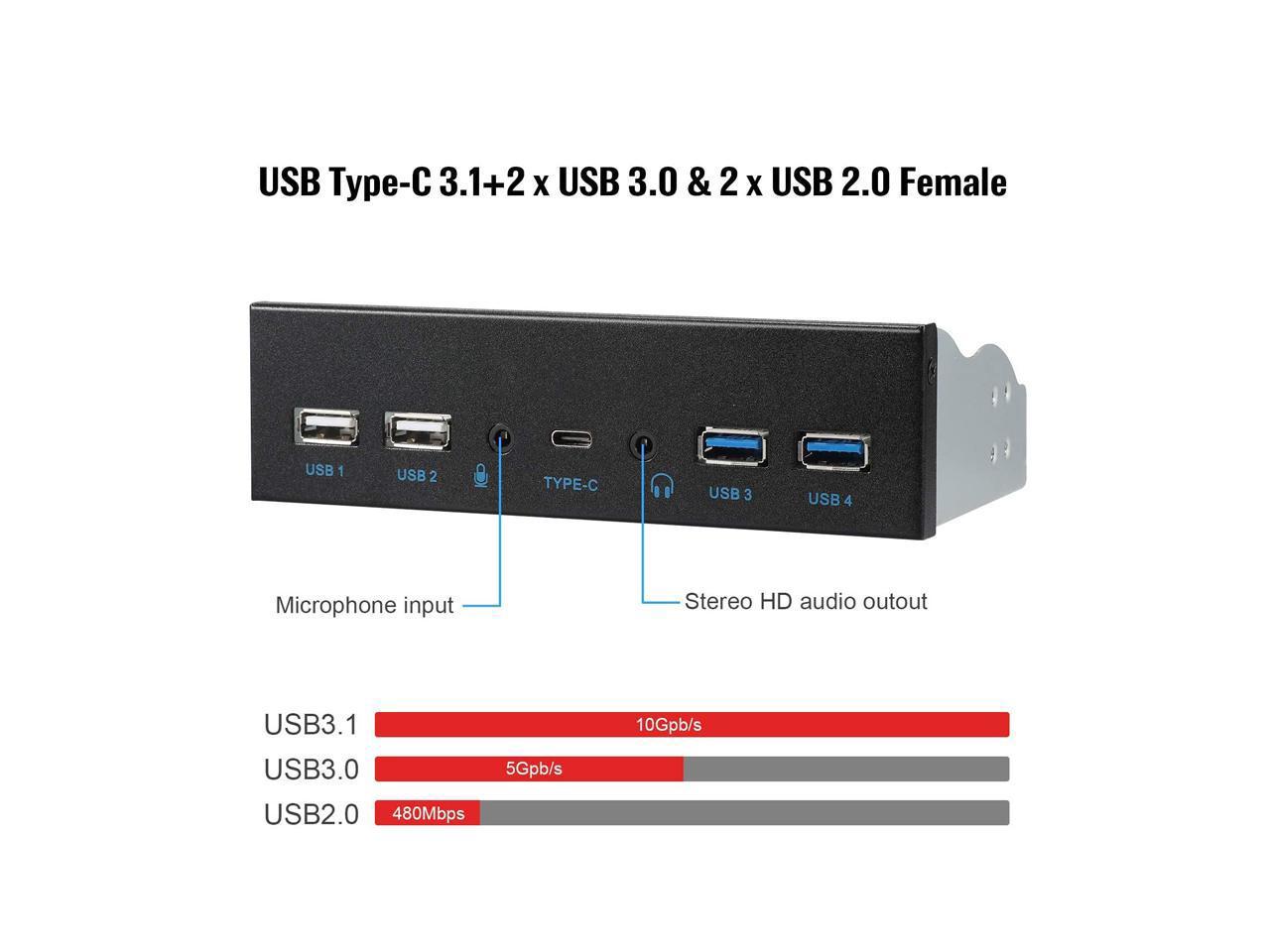 20 Pin Connector & 2ft Adapter Cable UCEC 5.25 Inch Front Panel USB Hub with 2-Port USB 3.0 & 2-Port USB 2.0 & HD Audio Output Port & Microphone Input Port for Desktop 