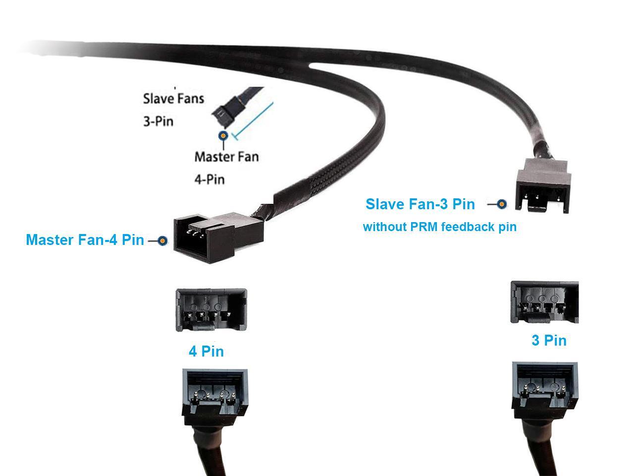 PWM Fan Splitter Cable 1 to 2, Black Sleeved 2 Way PC Fan Extension Cable Compatible with