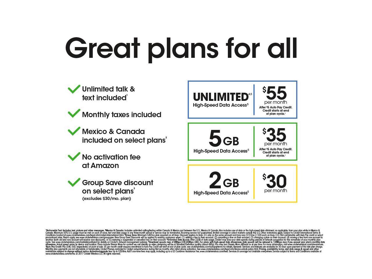 Cricket BYOD 2.0 Wireless 3in1 SIM Card Kit Prepaid Black