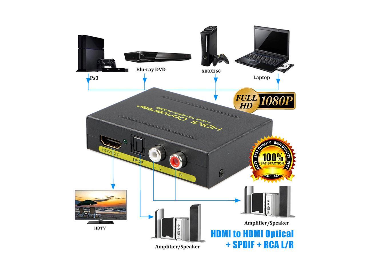 dvd audio extractor review dvd audio extractor review