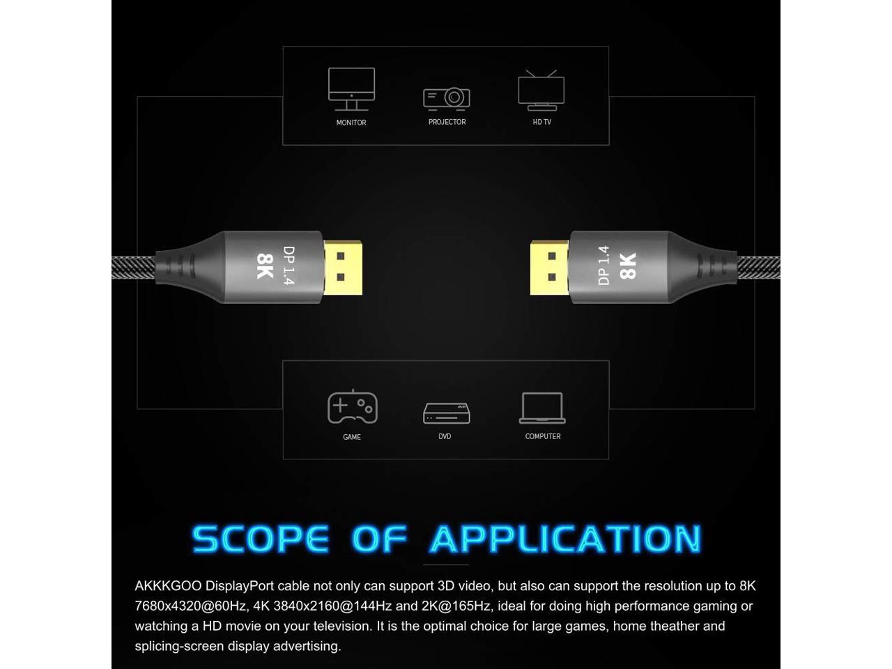 Ultra High Speed 32.4Gbps HBR3 HDR10 HDCP 2.2 Nylon Braided Cord for TV 2-Pack DisplayPort 1.4 Cable 6.6ft IXEVER 8K DisplayPort to DisplayPort Cable 4K@144Hz, 8K@60Hz Gaming Monitor Projector