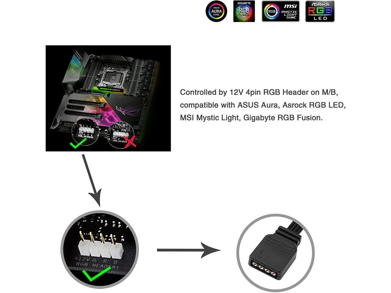 Speclux NEON Addressable RGB PC LED Strip, 2x15.7inch WS2812 RGB Rainbow  Magnetic ARGB Strip for 5V 3-pin Aura SYNC, Gigabyte RGB Fusion, MSI Mystic