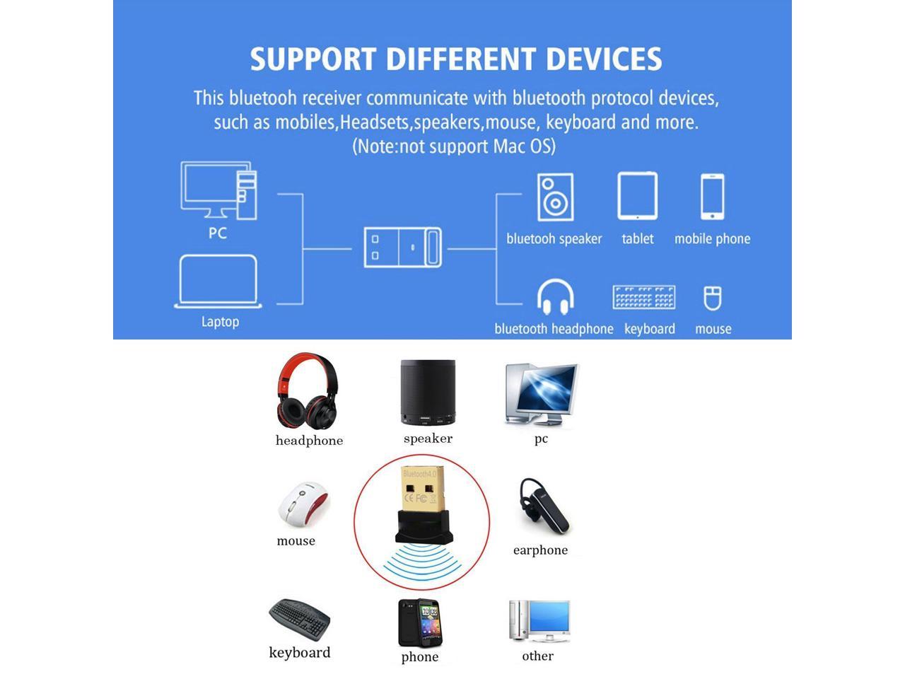 microsoft bluetooth a2dp source driver microsoft bluetooth a2dp source driver
