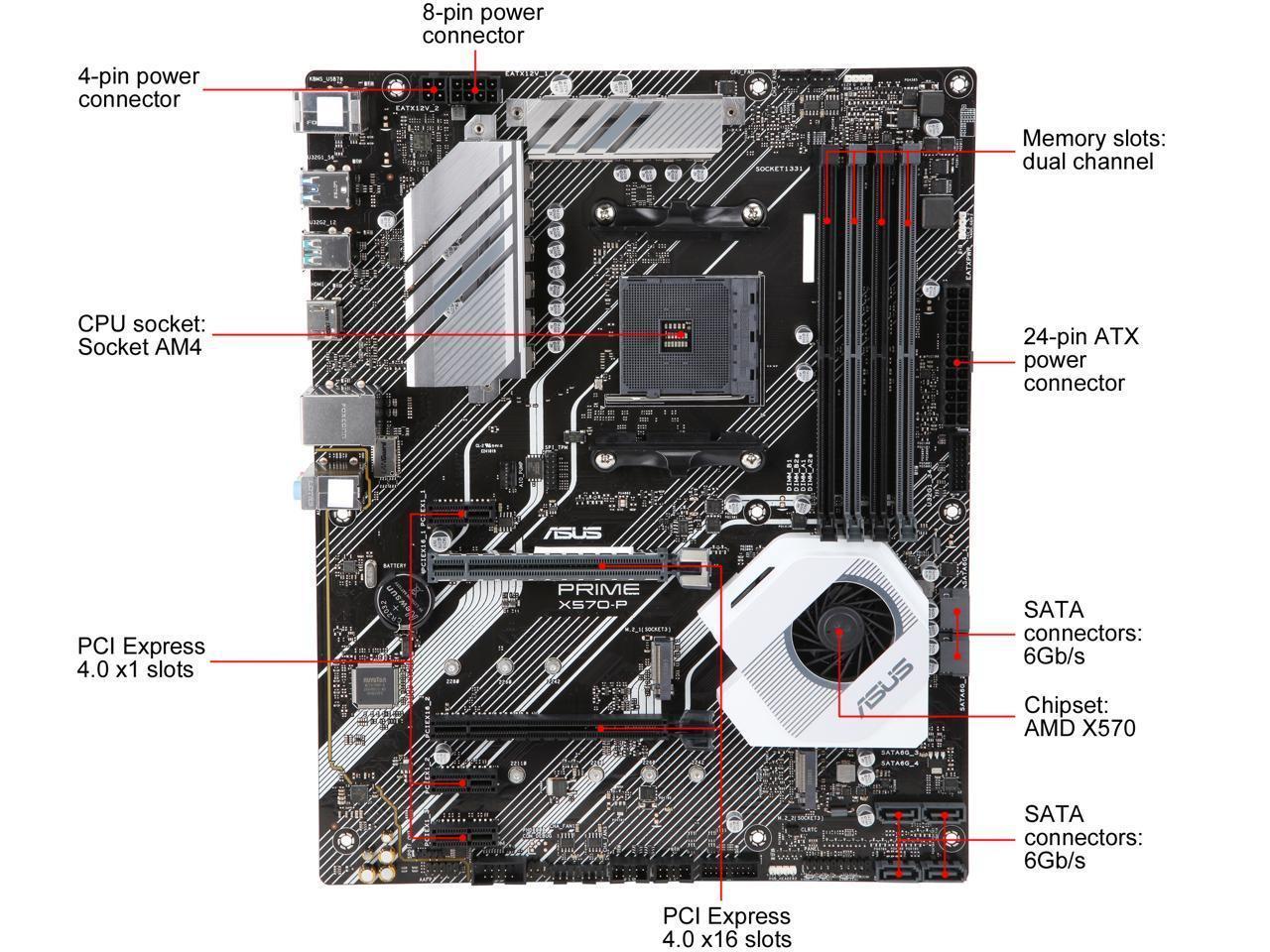 Совместимость asus prime x570 p и кулер для процессора aerocool cylon 4