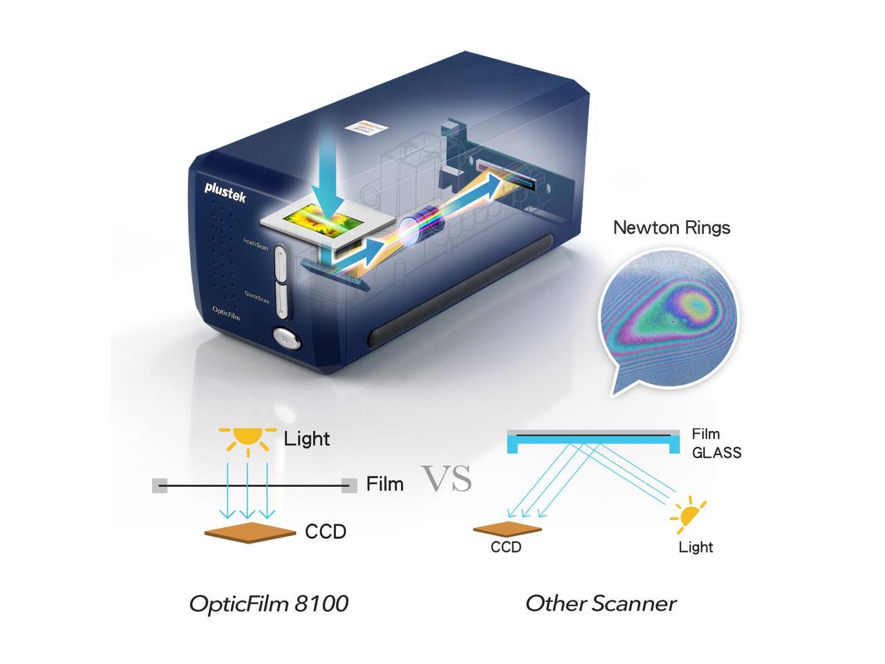 silverfast 8.8 vs 9 silverfast 8.8 vs 9