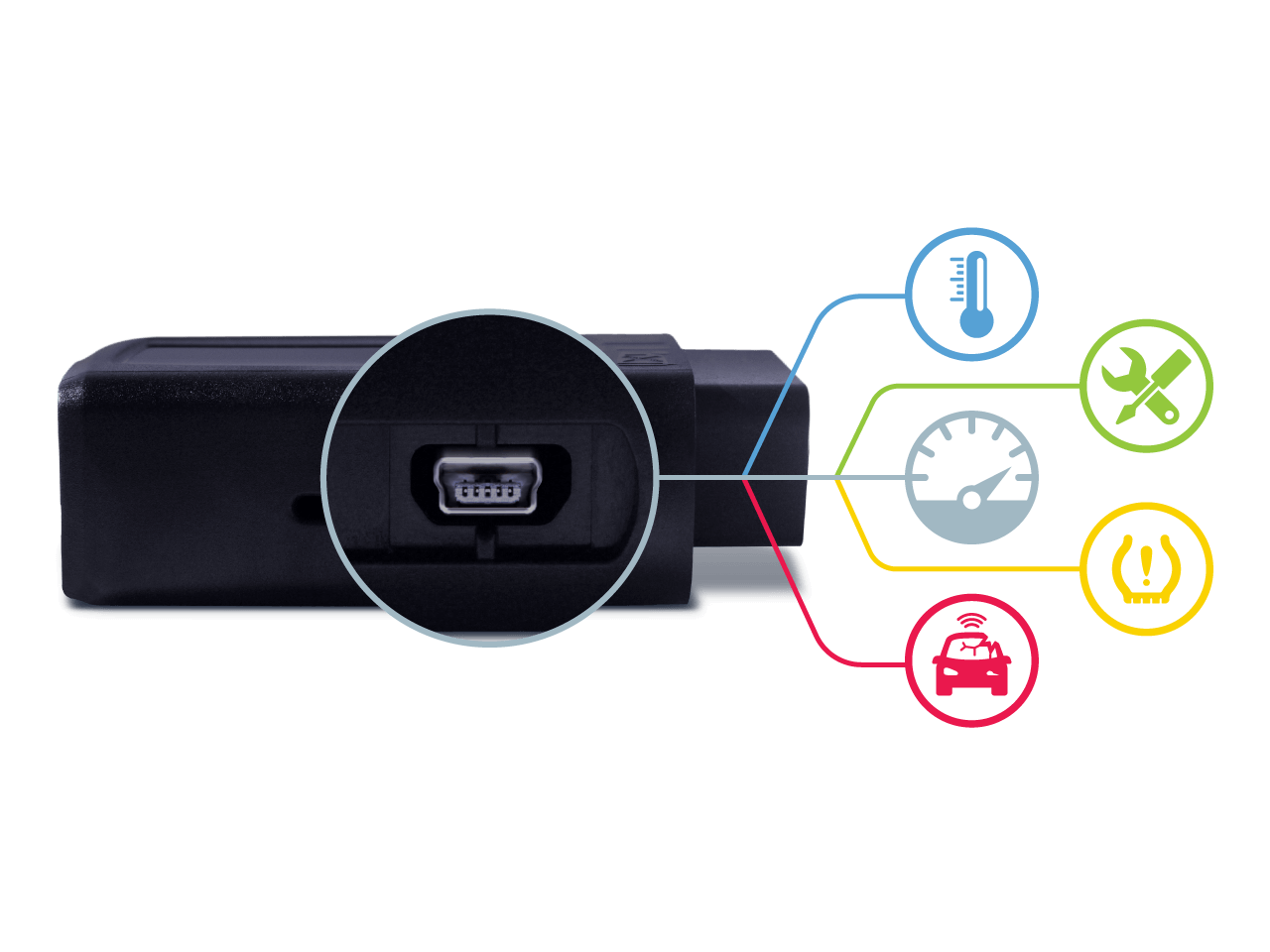 GEOTAB GO-RUGGED GPS Tracking Device (First Month Service Included