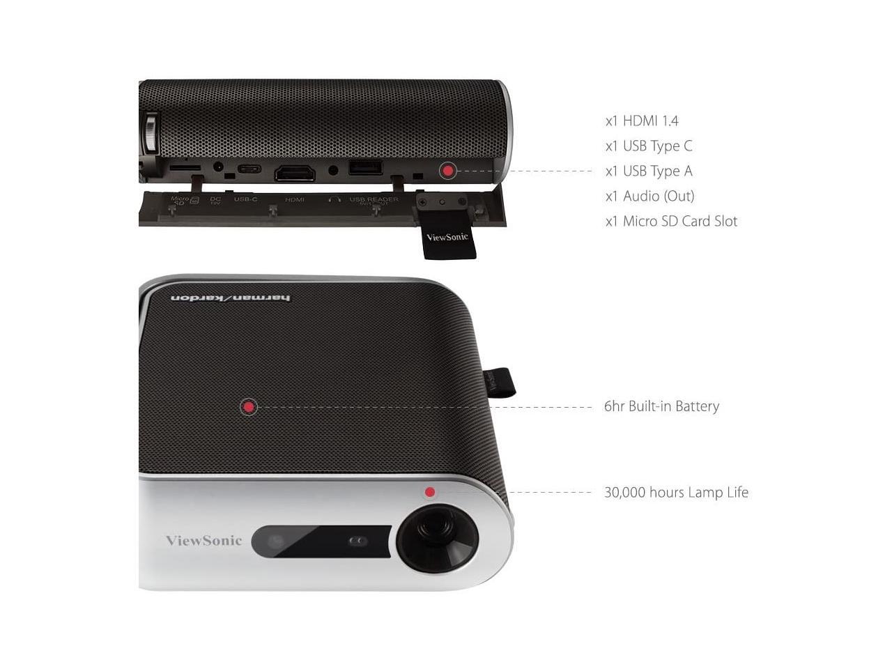 ViewSonic M1 Portable Projector with Dual Harman Kardon Speakers, HDMI