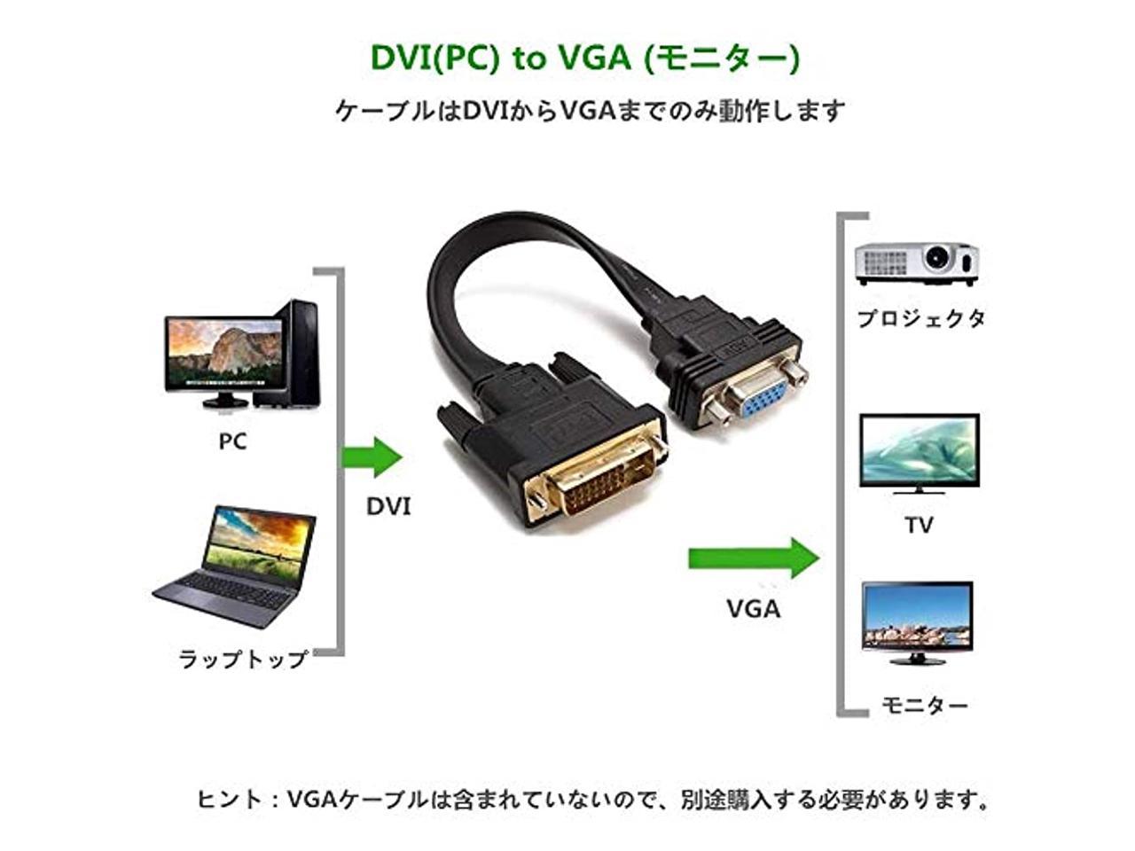 Cabledeconn Active Dvi D Dual Link 24 1 Male To Vga Female M F Video With Flat Cable Adapter Converter Newegg Com