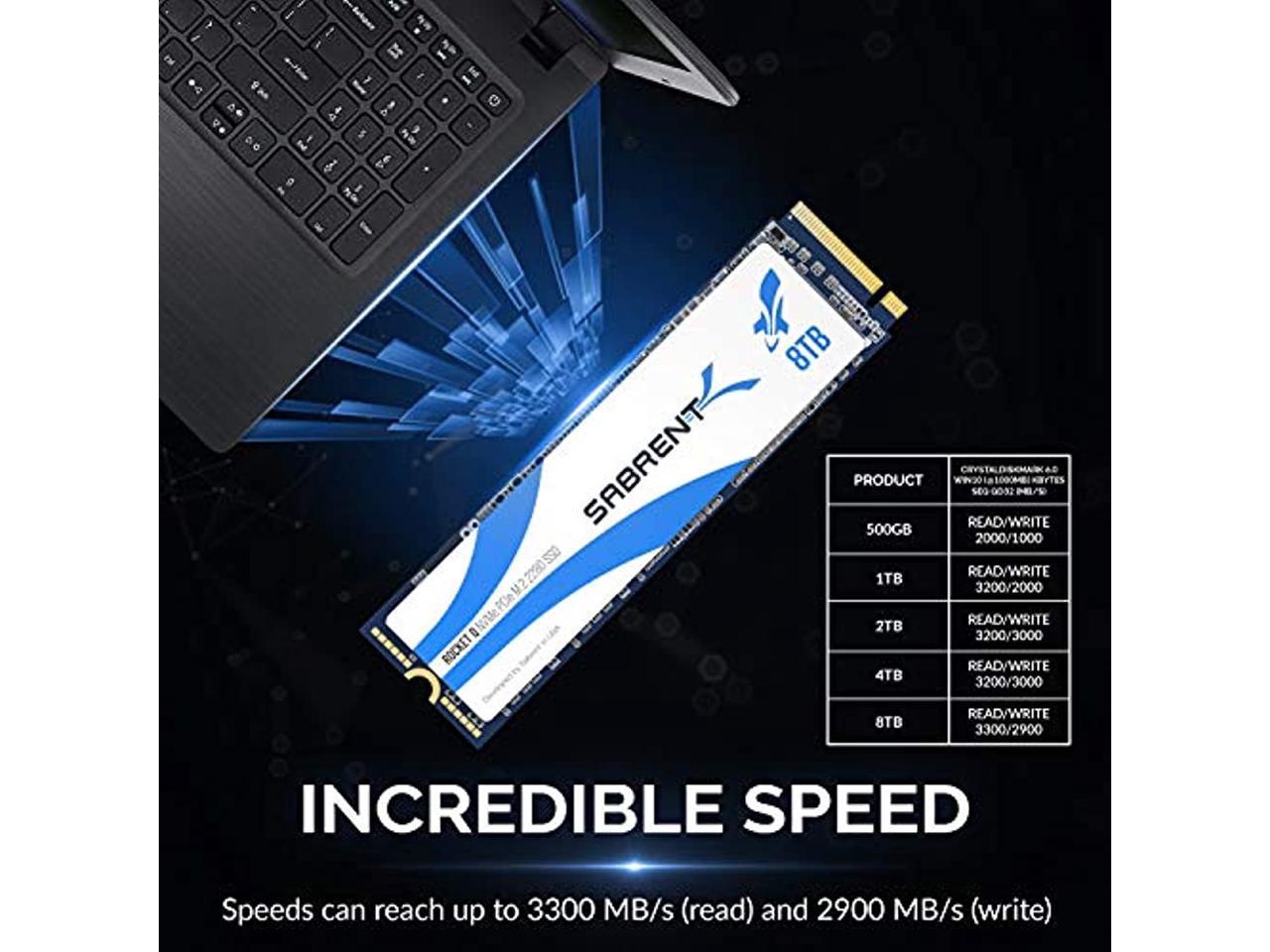 Sabrent Rocket Q 8TB NVMe PCIe M.2 2280 Internal SSD High Performance ...
