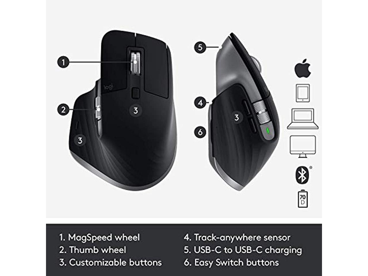 Serrated dræne leje Logitech MX Master 3 – Advanced Wireless Mouse for Mac, Ultrafast  Scrolling, Ergonomic Design, 4000 DPI, Customisation, USB-C, Bluetooth,  MacBook Pro,Macbook Air,iMac, iPad Compatible - Space Grey - Newegg.com