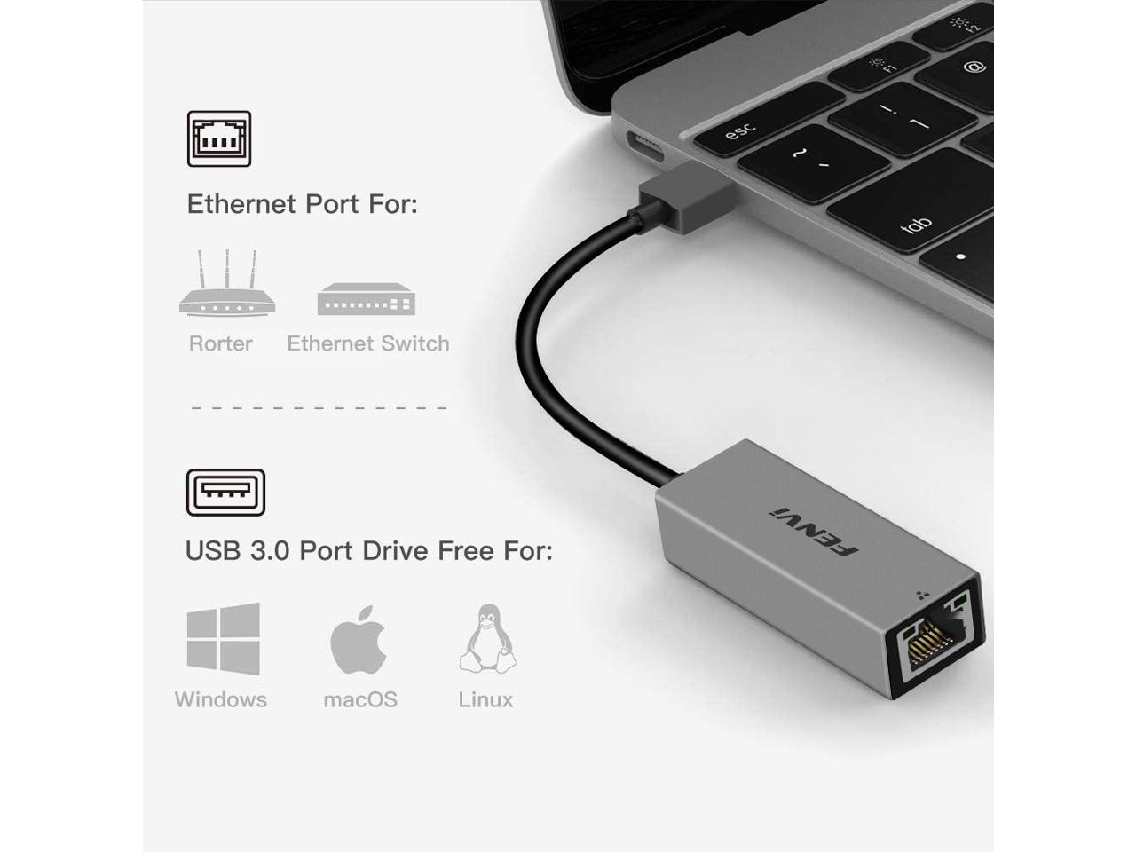 Fenvi USB Adapter,USB3.0 Network RJ45 Adapter,USB to