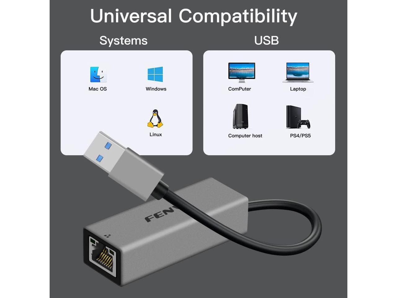 Fenvi USB Adapter,USB3.0 Network RJ45 Adapter,USB to