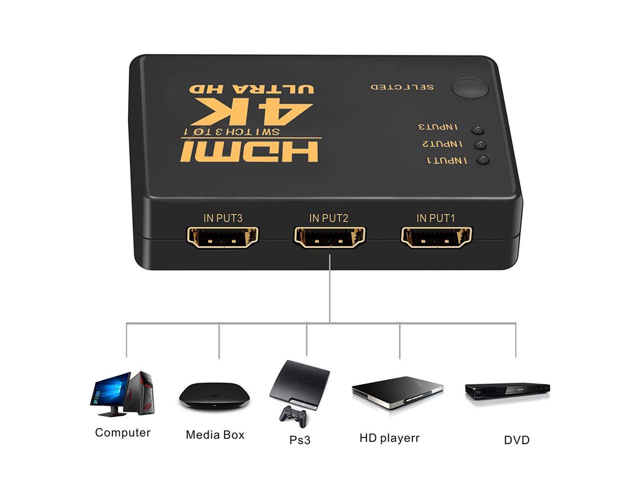 HDMI Switch 4k HDMI Splitter- HDMI Switch 3 in 1 Out, HDMI Switch with