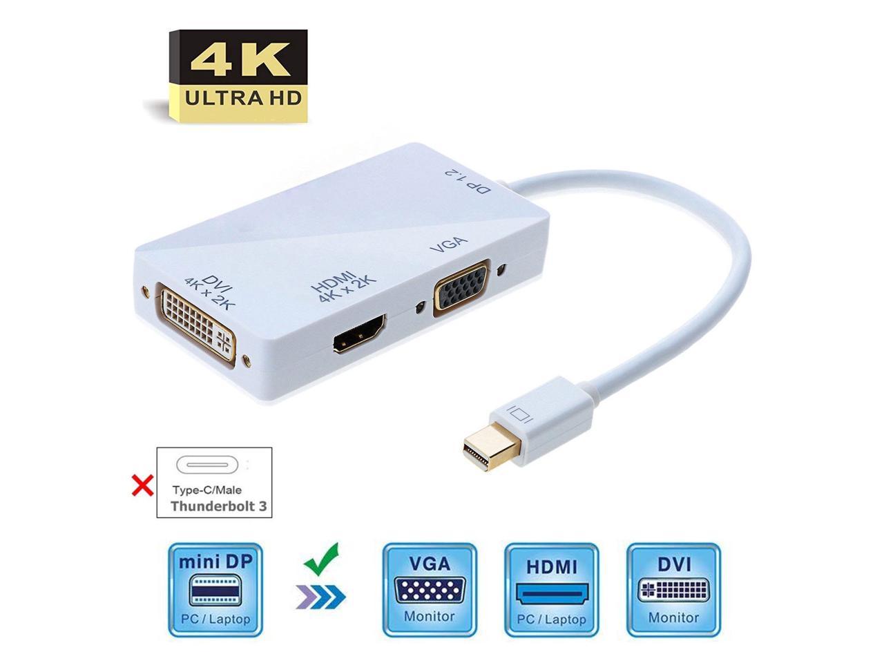 のパソコン USB Type C-HDMI VGA DVI DisplayPort変換アダプタ AD-ALCHVDVDP サンワサプライ イーサプライ  PayPayモール店 - 通販 - PayPayモール あるかわか - mcmc.gr