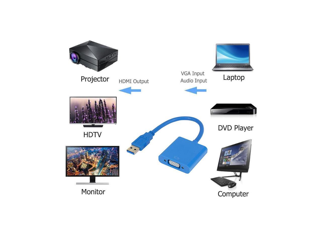 usb 2.0 to vga converter windows 10 usb 2.0 to vga converter windows 10
