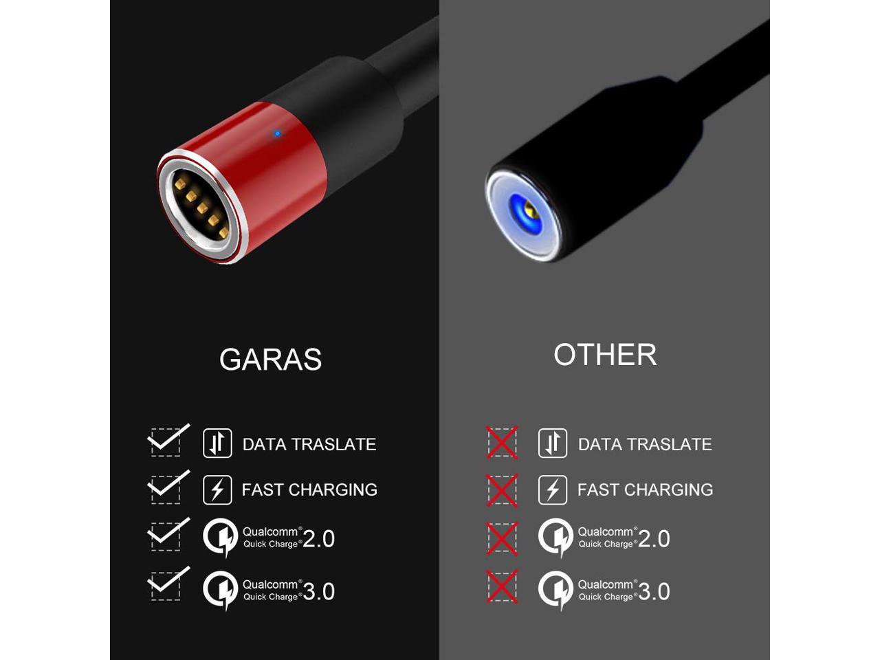 Red 3 PCS 6FT Mad Electronic 540/° Rotation Magnetic Charging Cable Phone 3 in 1 Nylon Braided Magnetic Cable Compatible with Micro USB Type C and iProduct