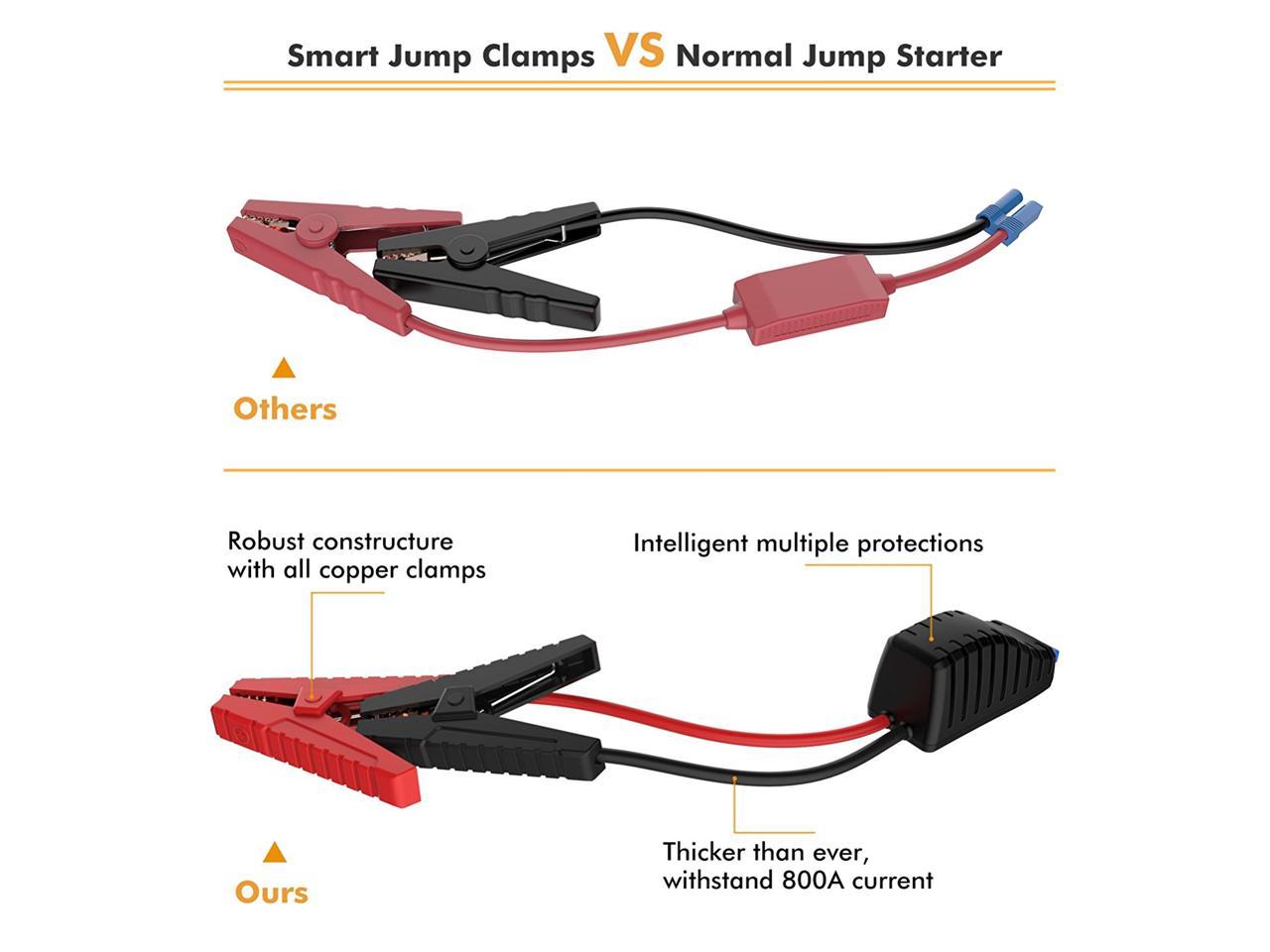 iclever battery jumper