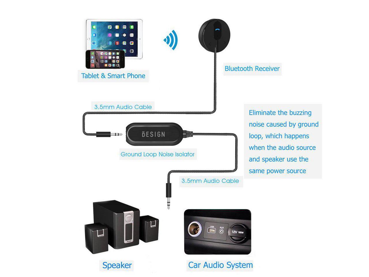 Besign BK01 Bluetooth 4.1 Car Kit HandsFree Wireless Talking & Music Streaming Receiver with
