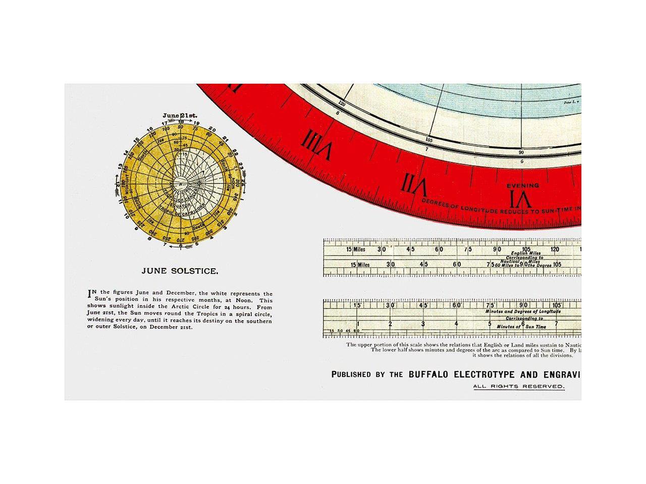 Flat Earth Maps 3 SETS:Gleason's Standard 24x36 & Square Stationary Earth 24x18 