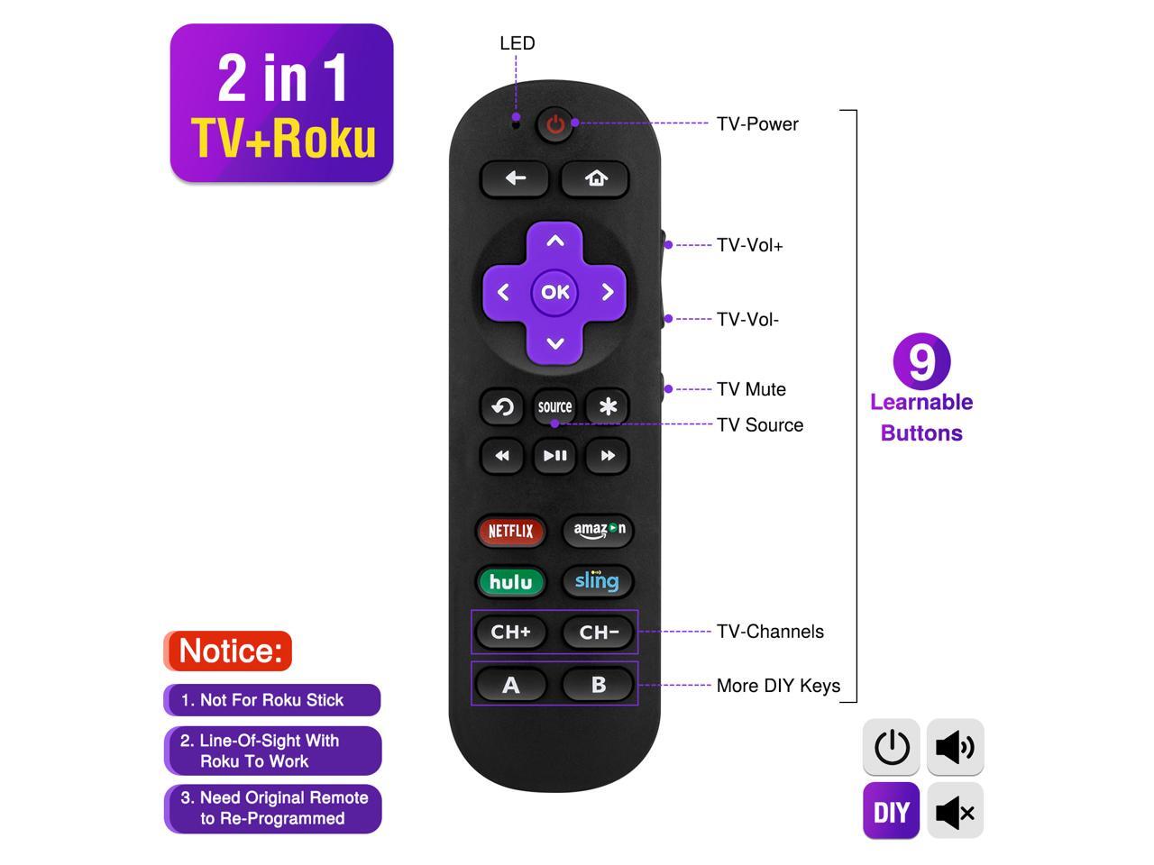 use roku remote to control soundbar