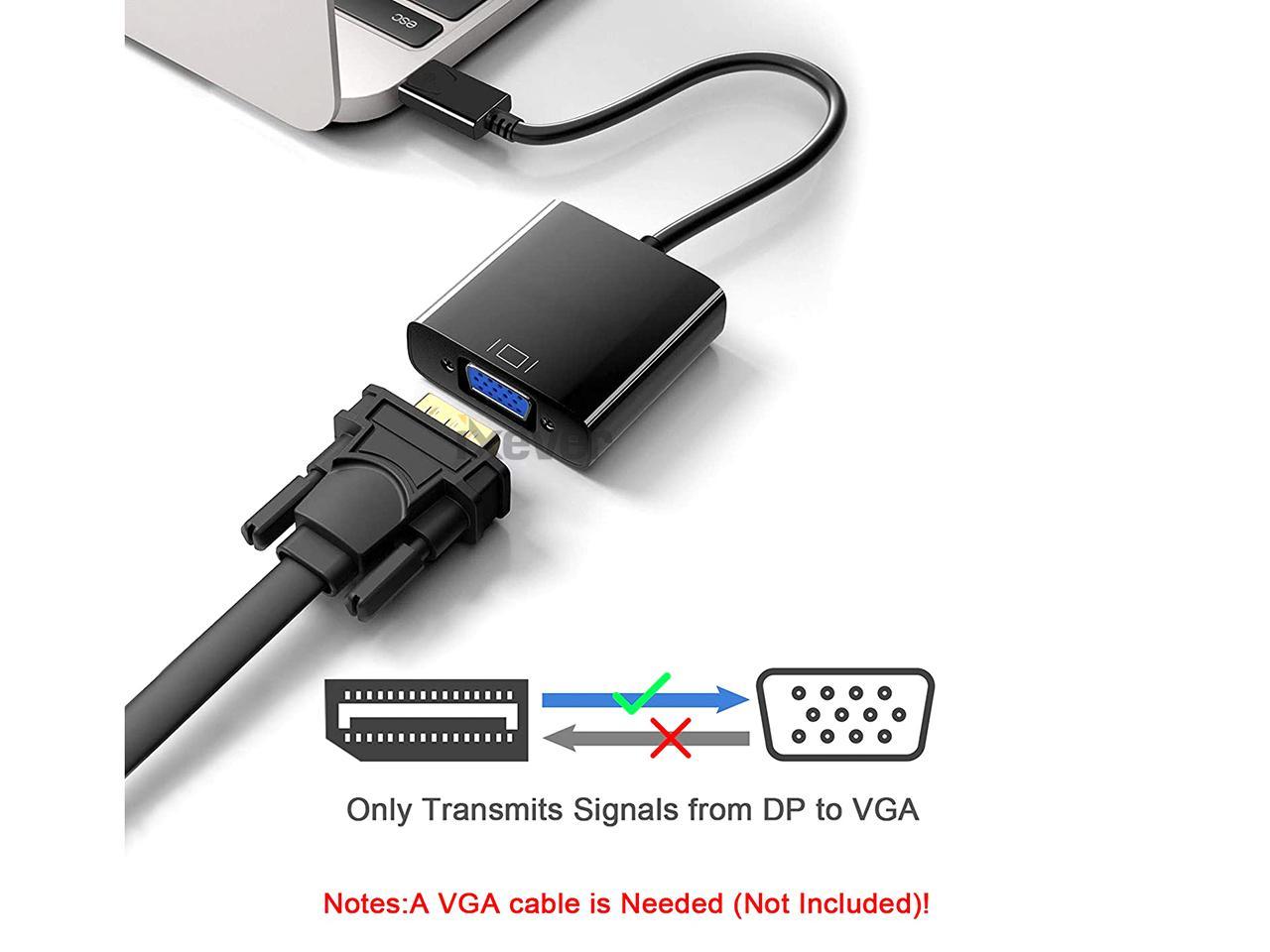 Монитор определяется как dp2vga v205