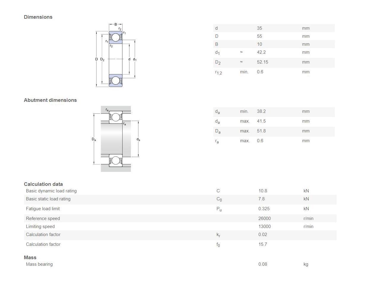 SKF 61907-2RS1 Deep Groove Ball Bearings 35x55x10 mm
