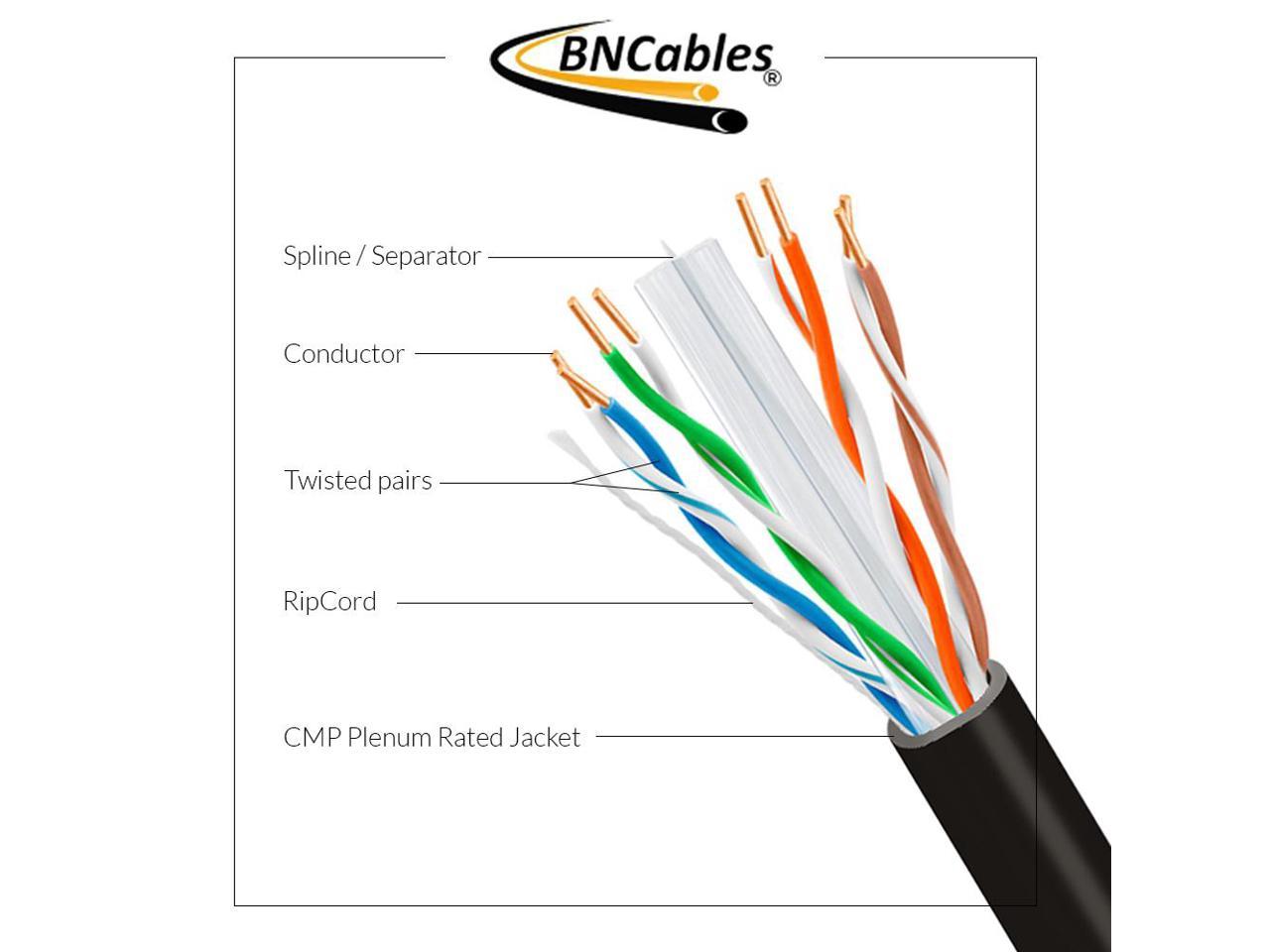 Cat6 Plenum Cmp Cable 1000ft 23awg 4pair Solid 550mhz Network Cable Unshielded Twisted 8692