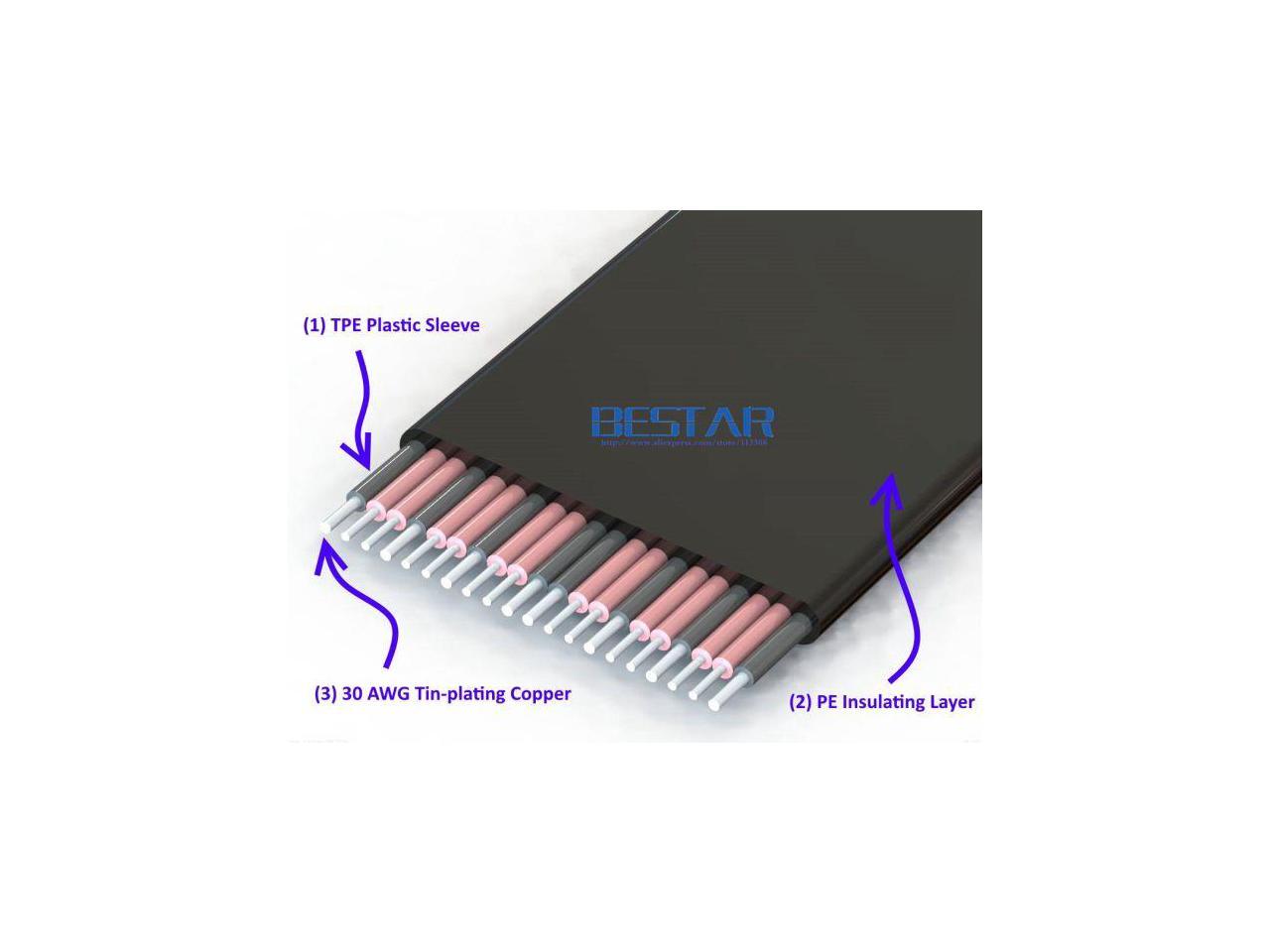 40CM Riser M.2 WiFi A.E Key A+E To PCIe 1x x1 Riser Extender Adapter ...