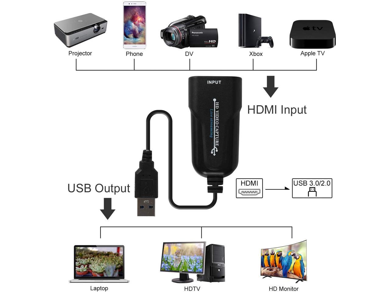 digitnow usb 2.0 video grabber driver