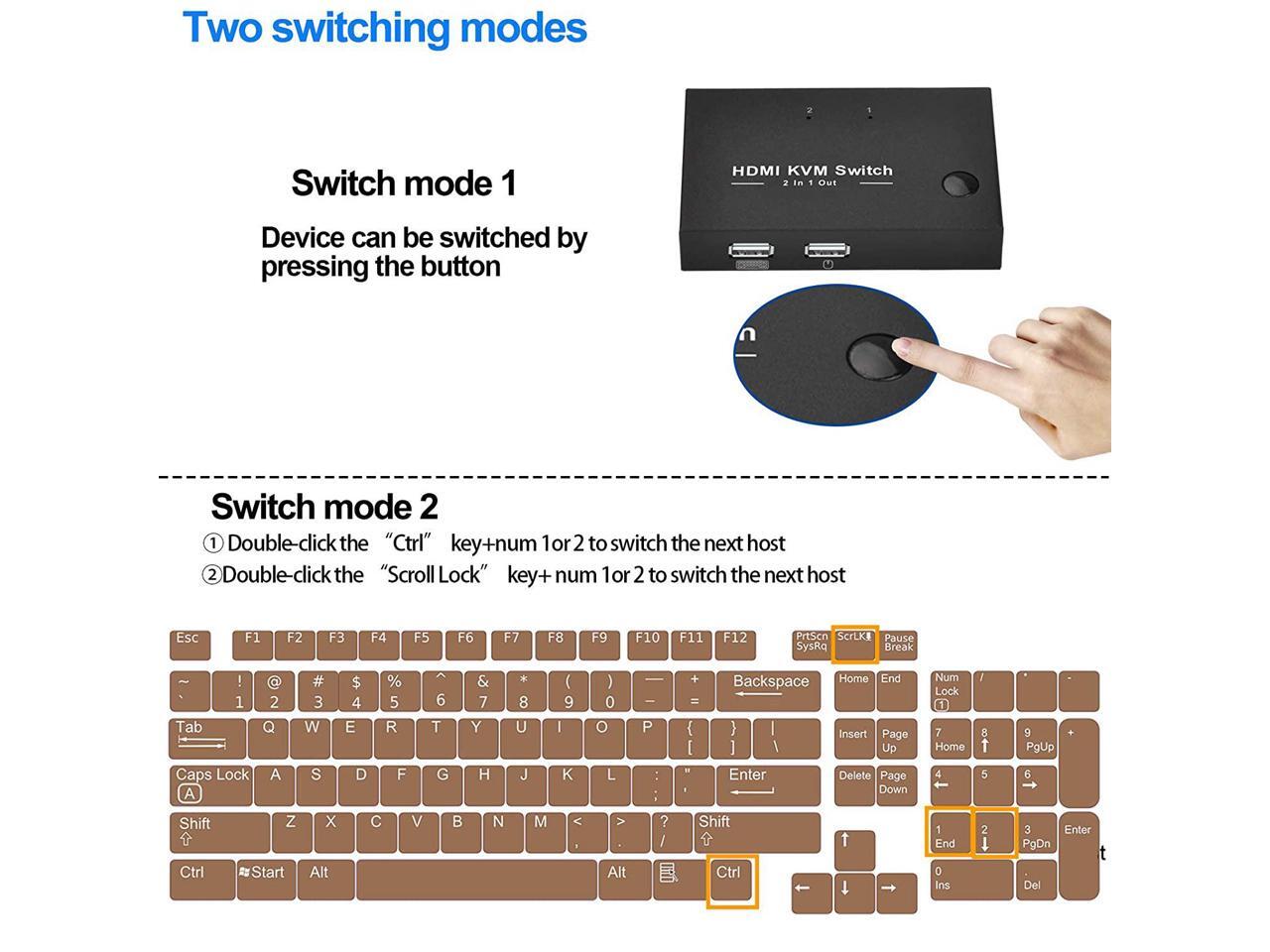 2 Ports KVM Switch HDMI, USB HDMI Switches for 2 Computers Share