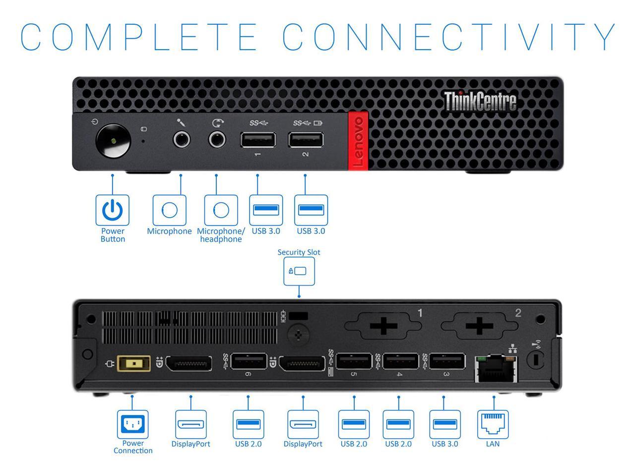 lenovo thinkcentre m625q tiny desktop